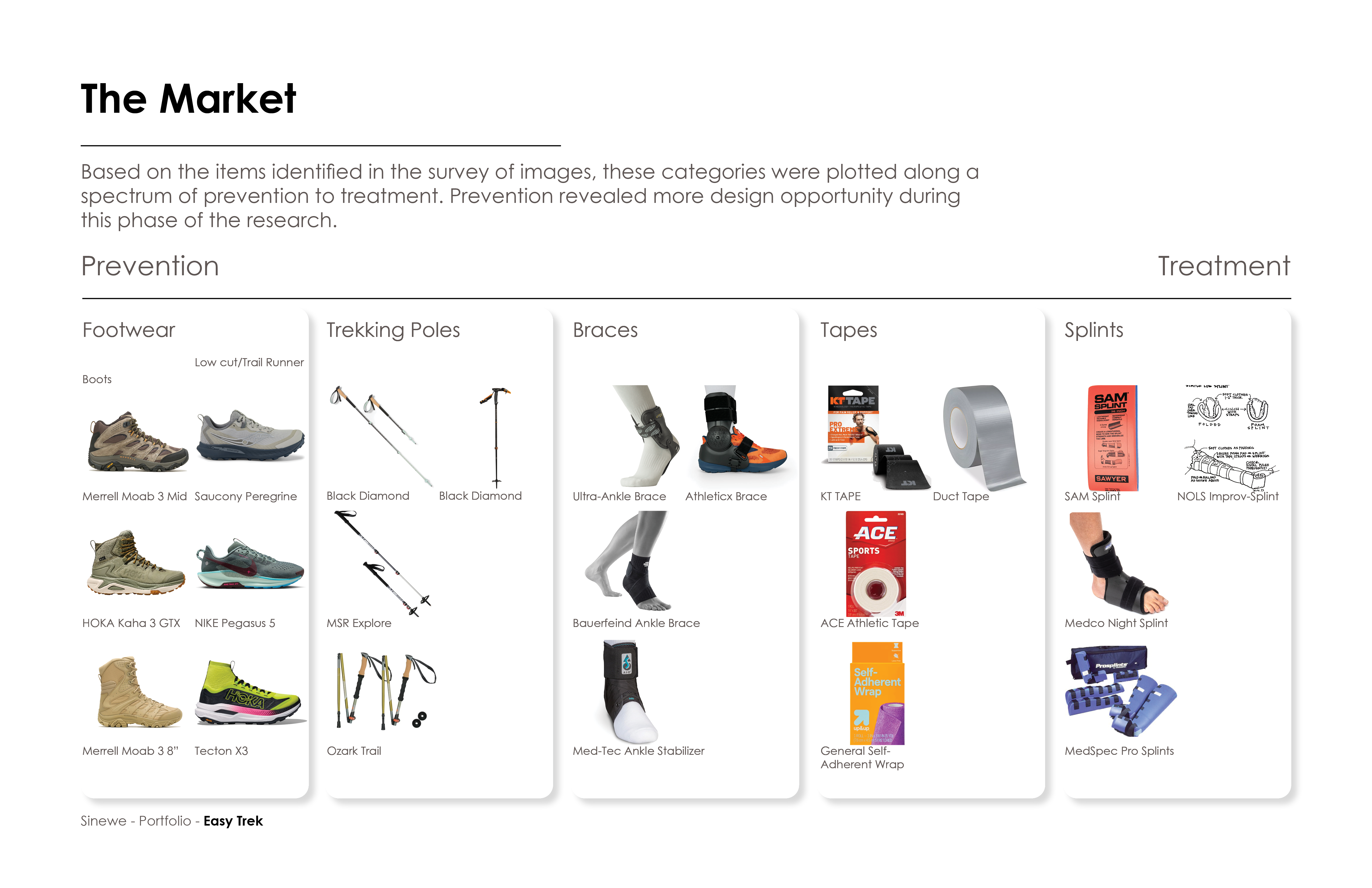 EasyTrek page 4
